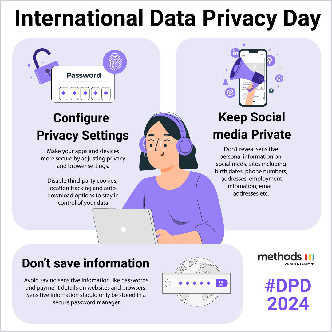 International data privacy day poster made by Methods showing a girl on a computer with tips how to configure privacy settings, keep social media private, and be wary of saving sensitive information 